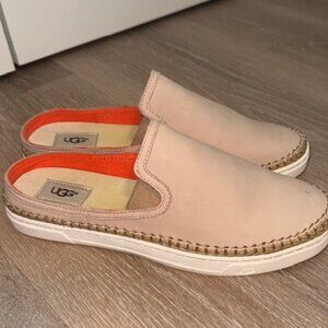 New Without Tags - UGG slip-on mules